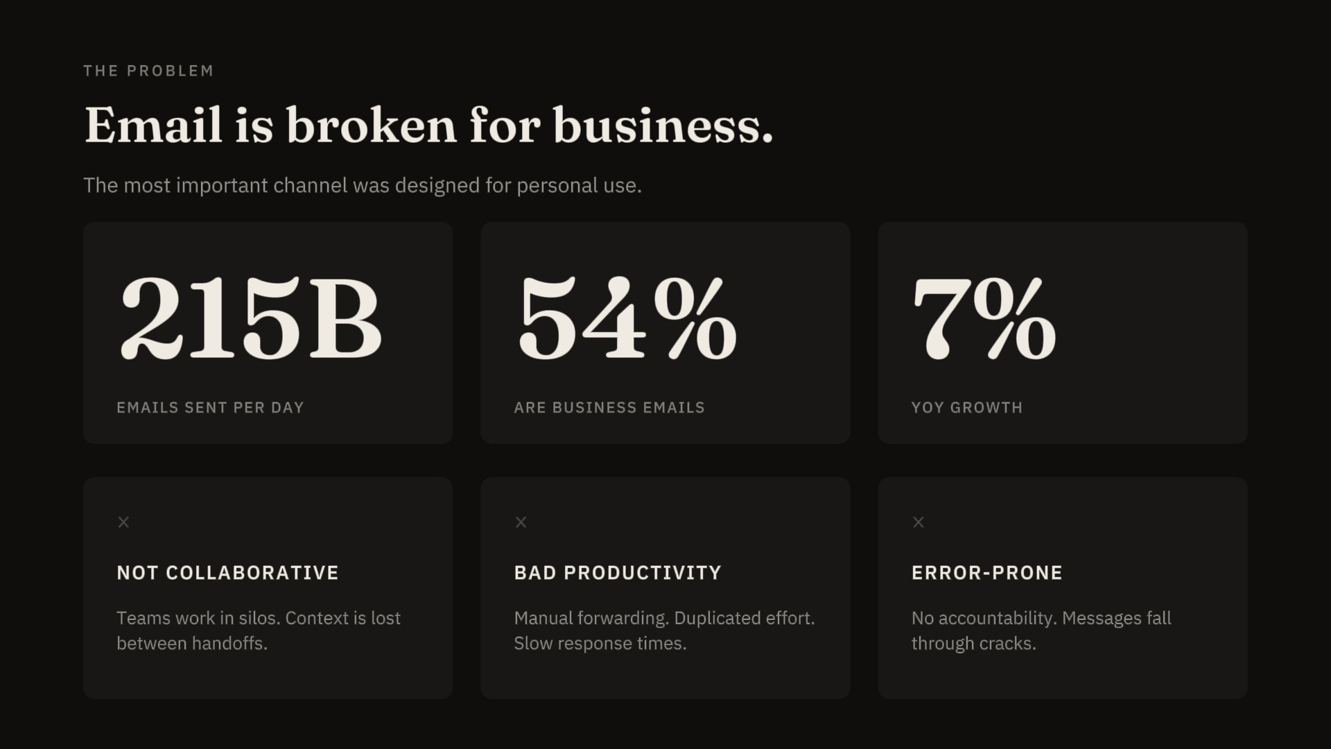 Slide 02 — The problem, redesigned 2026