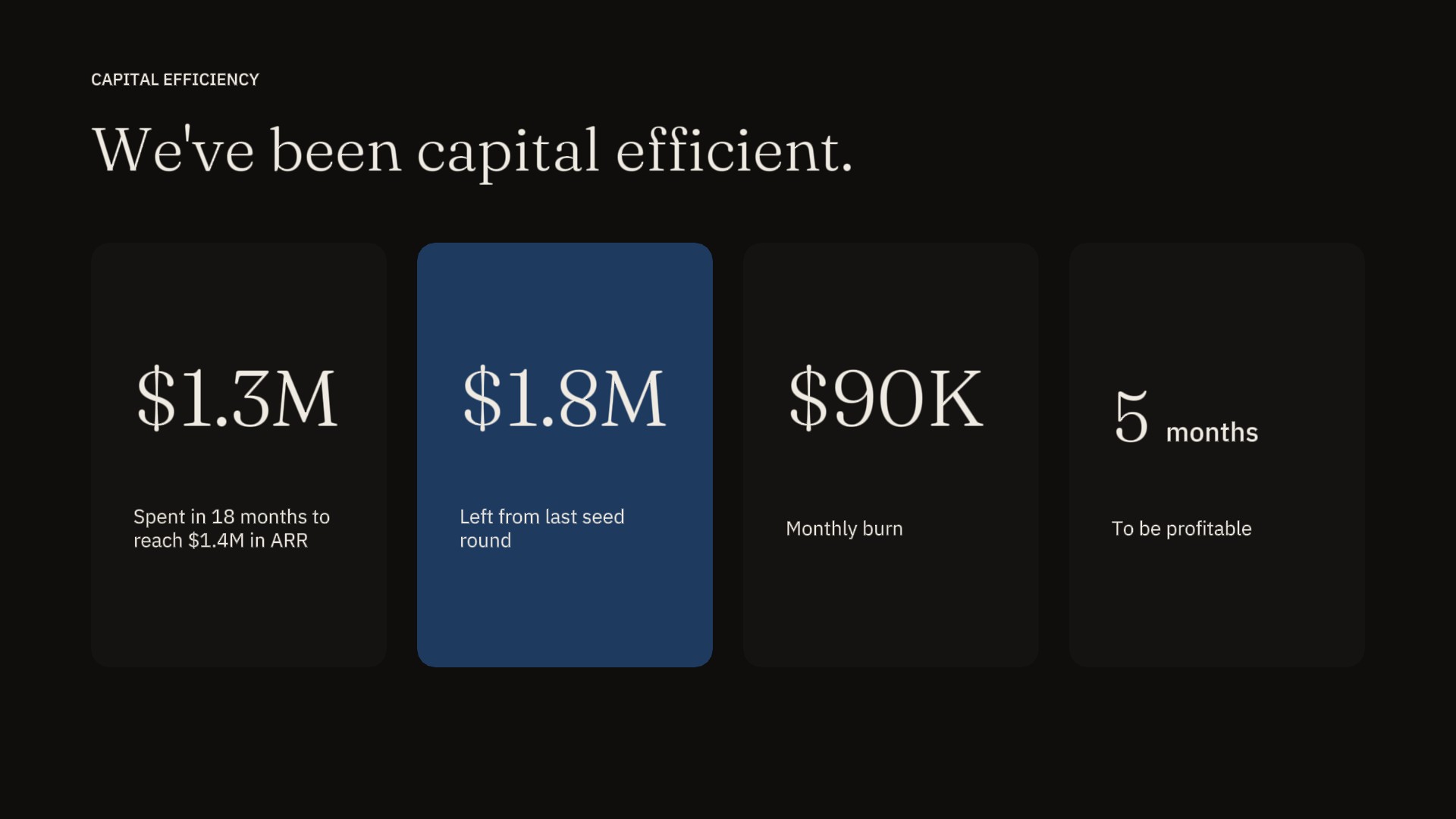 Slide 06 — We've been capital efficient, redesigned 2026