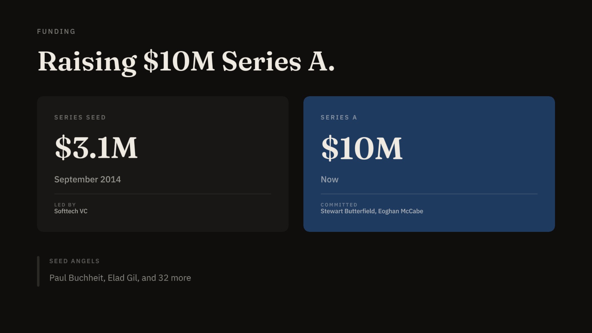 Slide 08 — Funding history, redesigned 2026