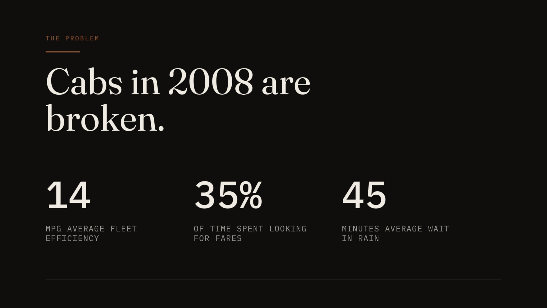 Slide 02 — The Problem, UberCab restaged 2026